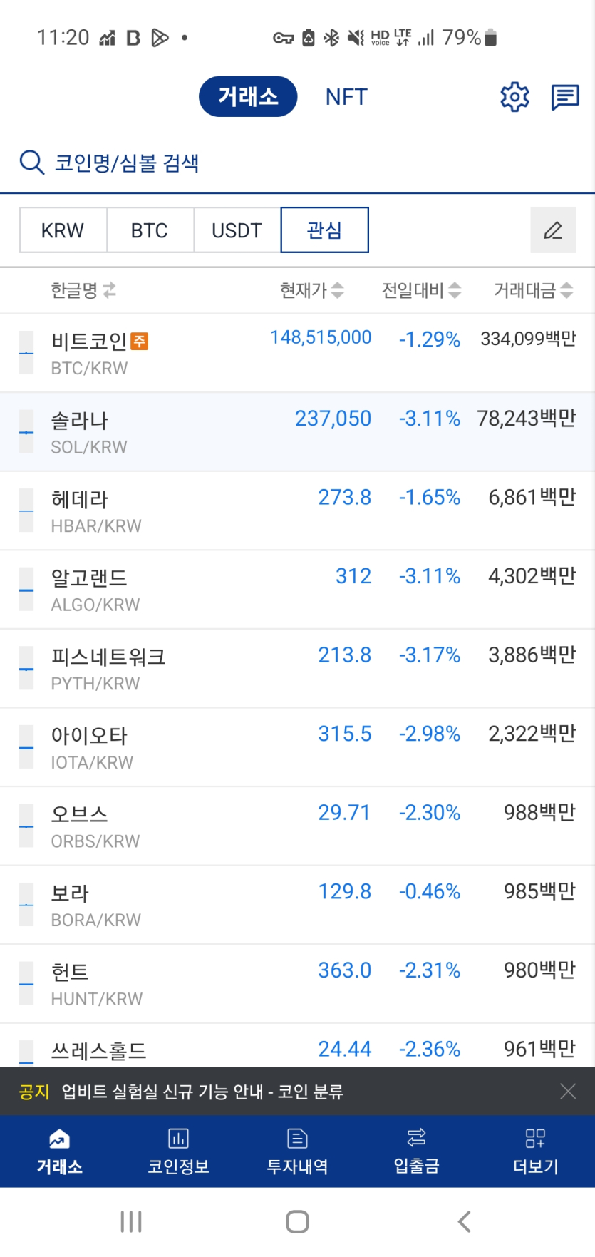 코인판-왜이러냐-알트-왜케-힘을-못쓰지