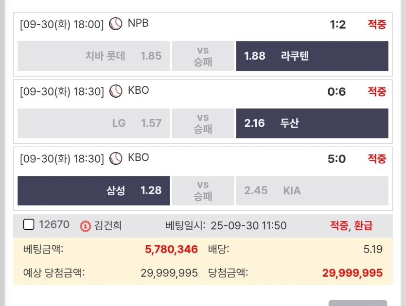 어제-상한-일야국야로-적중했네요
