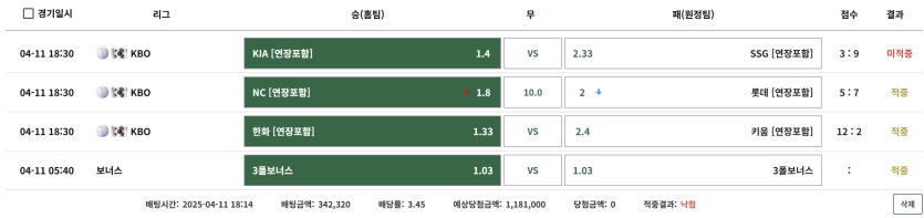 기아땜에 또...ㅠ