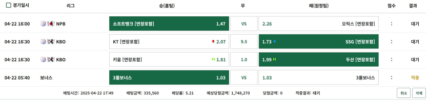 오늘-야구-배팅-갑니다-국야일야-배팅