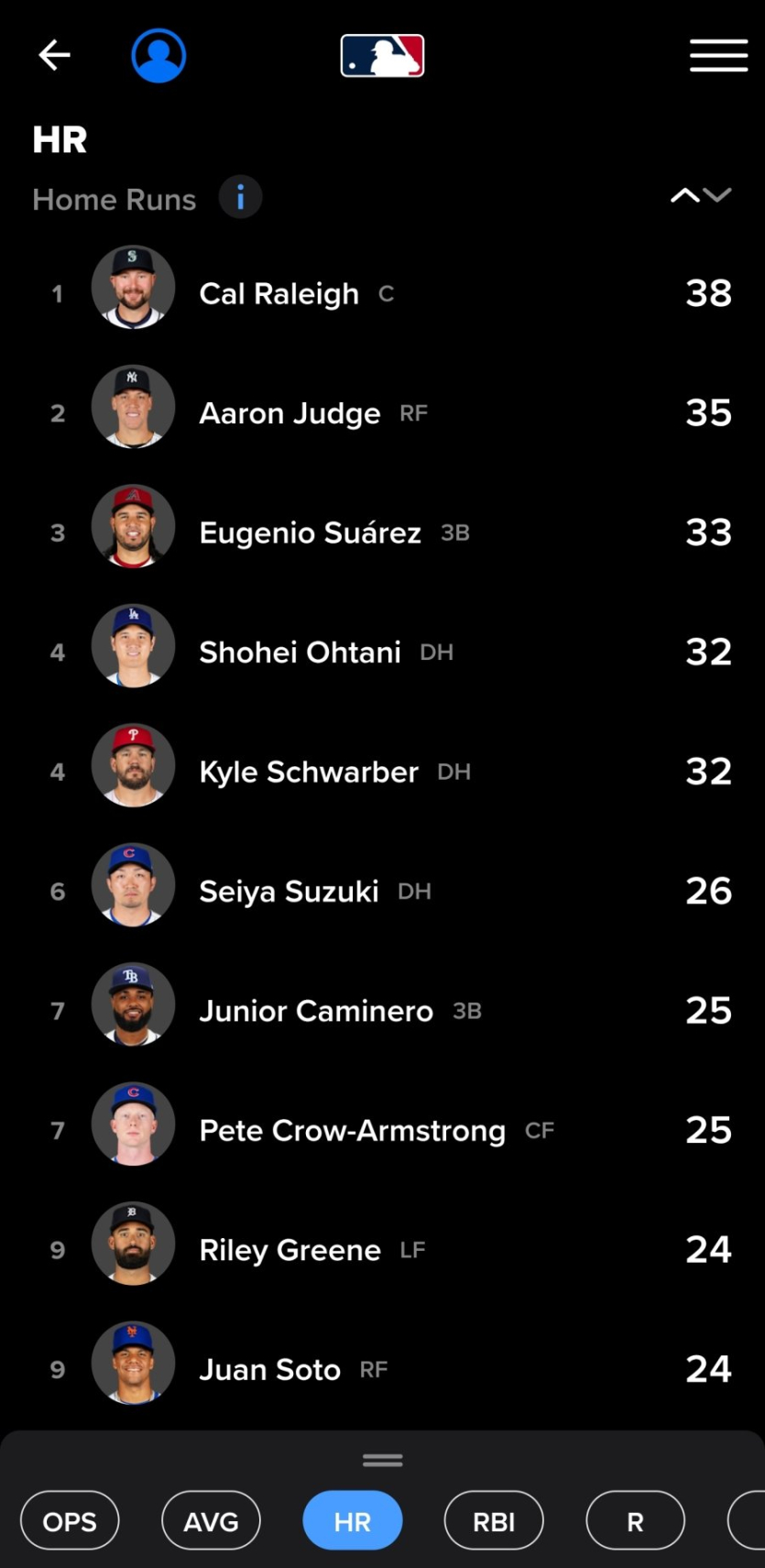믈브-홈런-순위