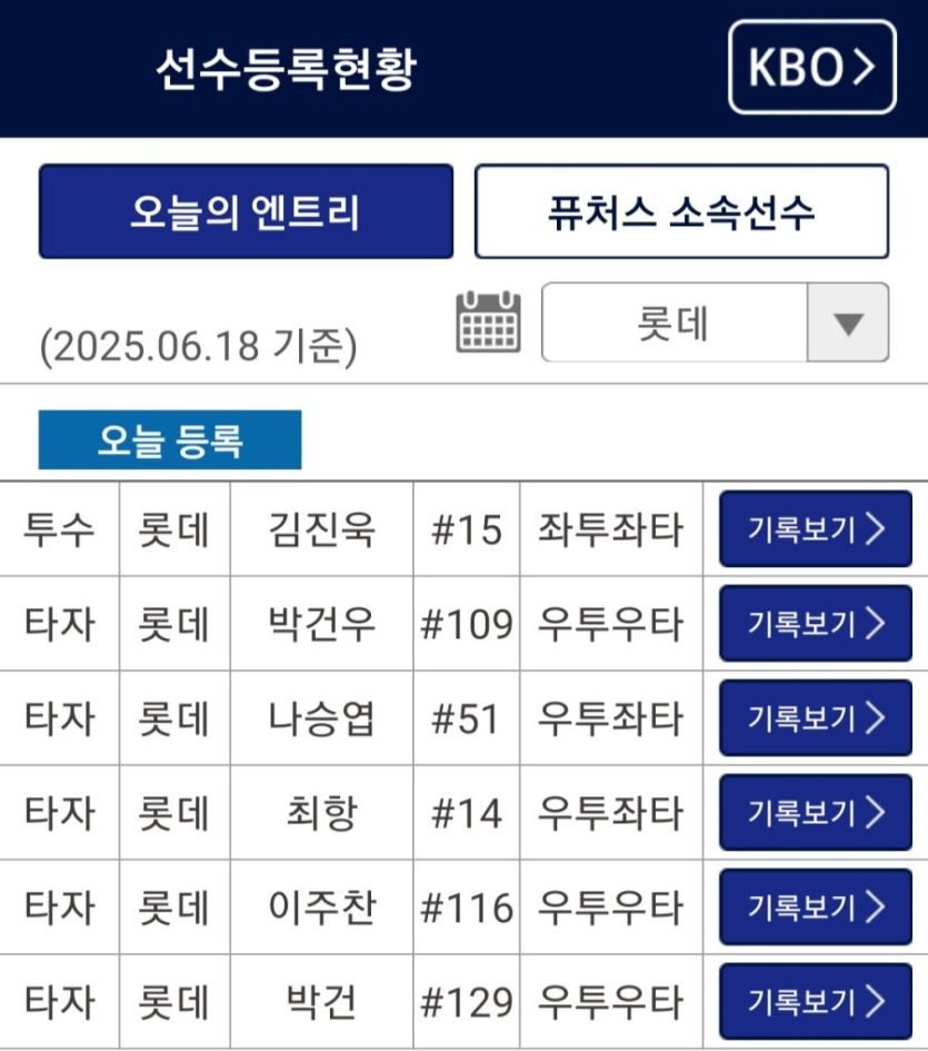 나승엽-퓨처스-등록-완료