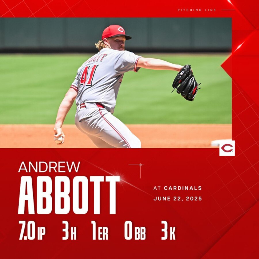 앤드류-애보트-7이닝-1실점으로-시즌-7승-달성