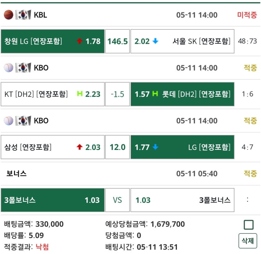 아-미쳤다ㅜ-남농-수준이