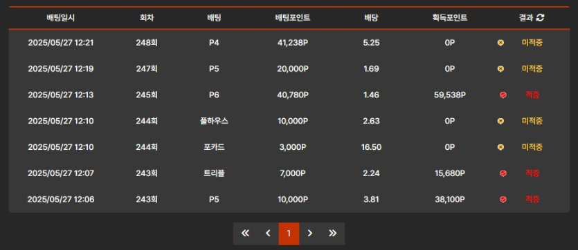 벳조이-홀덤겜-포인트-다-날라감ㅠㅠ
