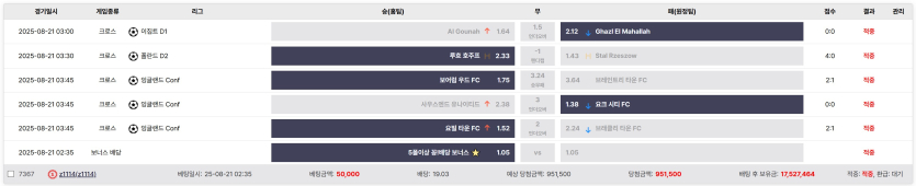 축구-개잡리그-모아서-갔는데-20배당-먹음요