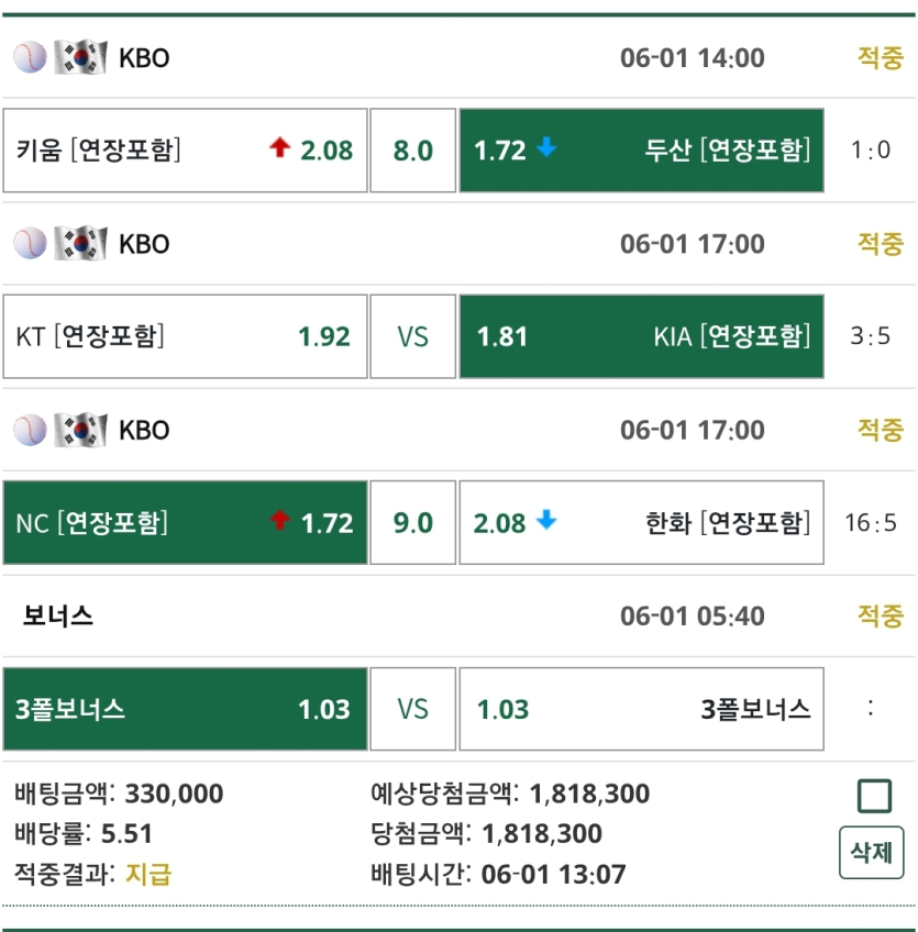 간만에-적중-하나-먹었습니다