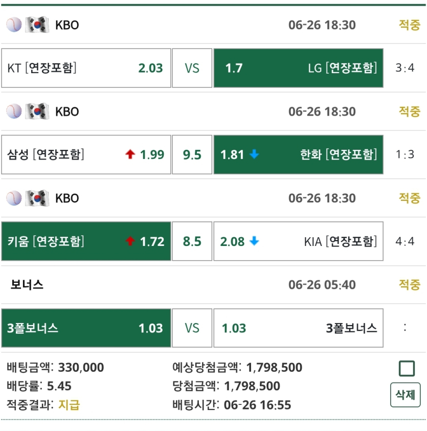 오늘-하나-먹었다