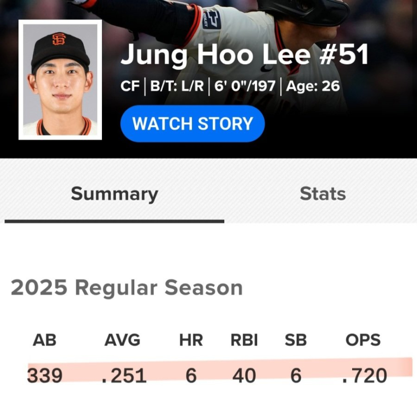 반등하는-이정후