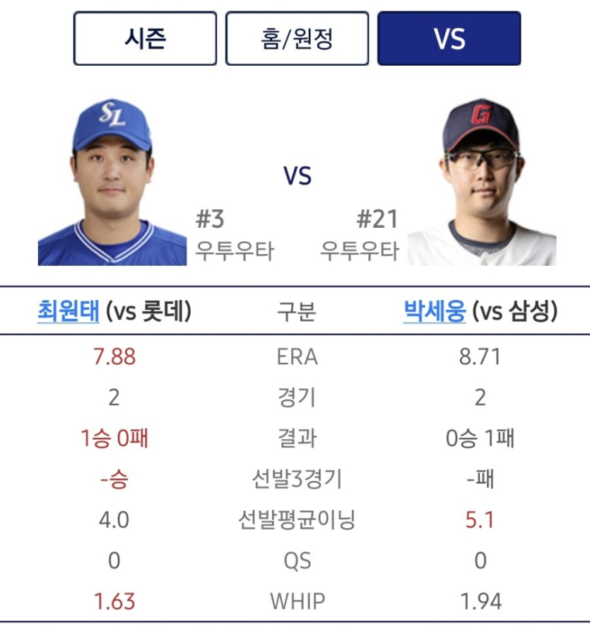 내일-사직-꿀잼있듯