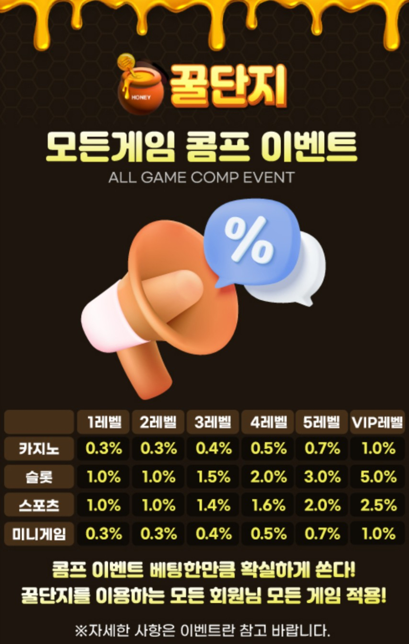 꿀단지-127만원-싹-다-씹어먹은-먹튀-새끼들