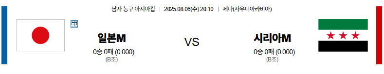 벳조이-스포츠-분석08월06일-일본시리아-아시안컵-분석-및-예측