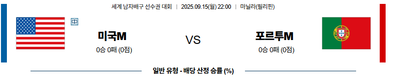 벳조이-스포츠-분석09월15일-미국포르투갈-세계남자배구선수권대회-분석-및-예측