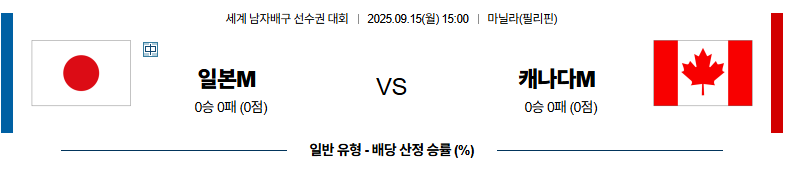 벳조이-스포츠-분석09월15일-일본캐나다-세계남자배구선수권대회-분석-및-예측