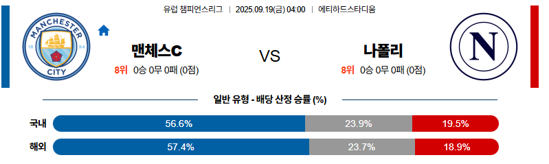 벳조이-스포츠-분석09월19일-맨시티나폴리-uefa챔피언스리그-분석-및-예측
