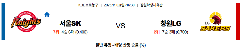 11월02일-서울sk창원lg-kbl-분석-및-예측-스포츠중계스포츠무료중계