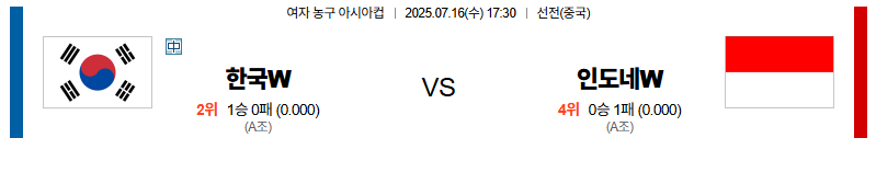 벳조이-스포츠-분석07월16일-대한민국인도네시아-아시안컵-분석-및-예측