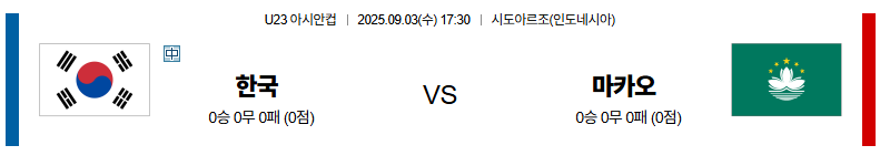 벳조이-스포츠-분석09월03일-대한민국마카오-u23아시안컵-분석-및-예측
