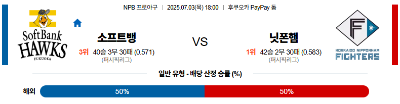 벳조이-스포츠-분석07월03일-소프트뱅크니혼햄-npb-분석-및-예측