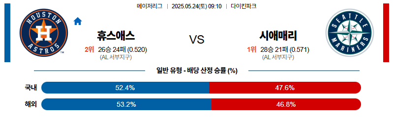 벳조이-스포츠-분석05월24일-휴스턴시애틀-mlb-분석-및-예측