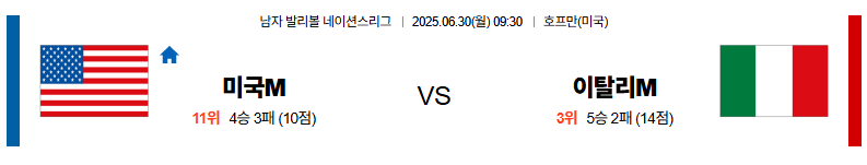 벳조이-스포츠-분석06월30일-미국이탈리아-네이션스리그-분석-및-예측