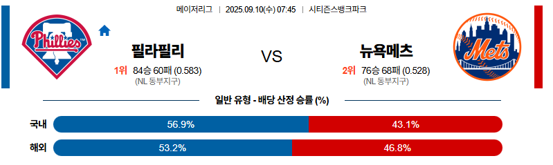 벳조이-스포츠-분석09월10일-필라델피아뉴욕메츠-mlb-분석-및-예측