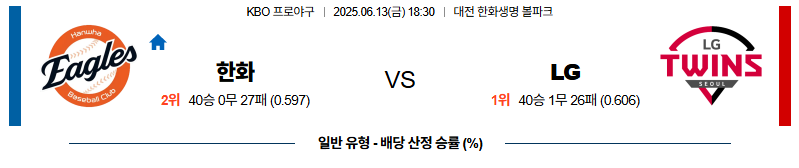 벳조이-스포츠-분석06월13일-한화lg-kbo-분석-및-예측