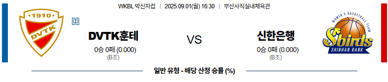 벳조이-스포츠-분석09월01일-dvtk훈테름신한은행-박신자컵-분석-및-예측