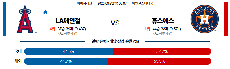 벳조이-스포츠-분석06월23일-la에인절스휴스턴-mlb-분석-및-예측