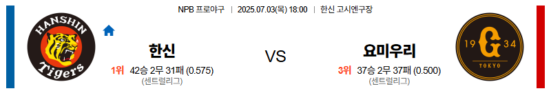 벳조이-스포츠-분석07월03일-한신요미우리-npb-분석-및-예측
