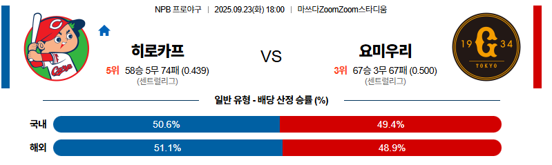 벳조이-스포츠-분석09월23일-히로시마요미우리-npb-분석-및-예측