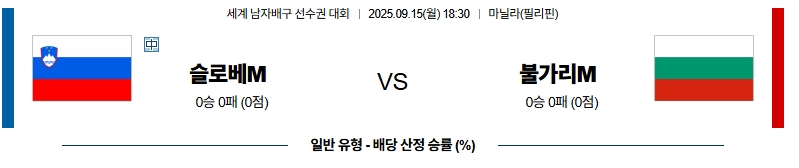 벳조이-스포츠-분석09월15일-슬로베니아불가리아-세계남자배구선수권대회-분석-및-예측