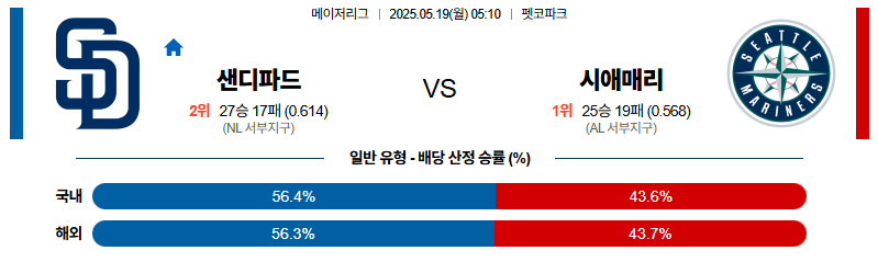 벳조이-스포츠-분석05월19일-샌디에이고시애틀-mlb-분석-및-예측