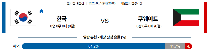 벳조이-스포츠-분석06월10일-대한민국쿠웨이트-월드컵예선전-분석-및-예측