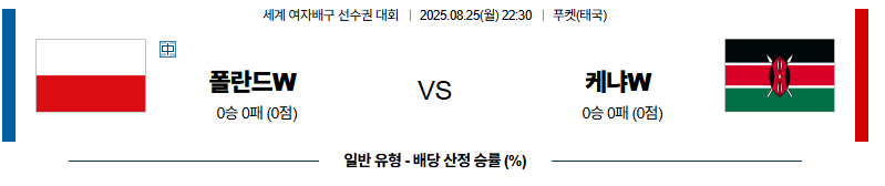 벳조이-스포츠-분석08월25일-폴란드케냐-세계여자배구선수권대회-분석-및-예측