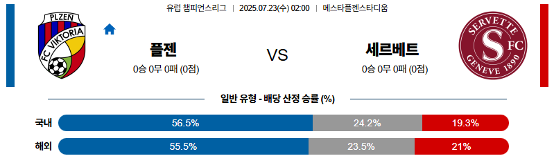 벳조이-스포츠-분석07월23일-빅토리아플젠세르베트-uefa챔피언스리그-분석-및-예측