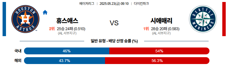 벳조이-스포츠-분석05월23일-휴스턴시애틀-mlb-분석-및-예측