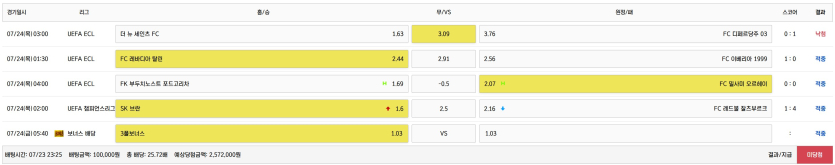 벳마트-스포츠-배팅-드럽게-안맞네요ㅠ