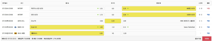 벳마트-스포츠-배팅-드럽게-안맞네요ㅠ